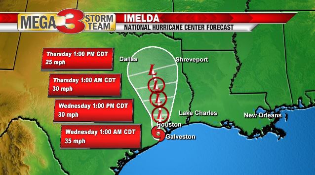 National Hurricane Center Forecast for Imelda